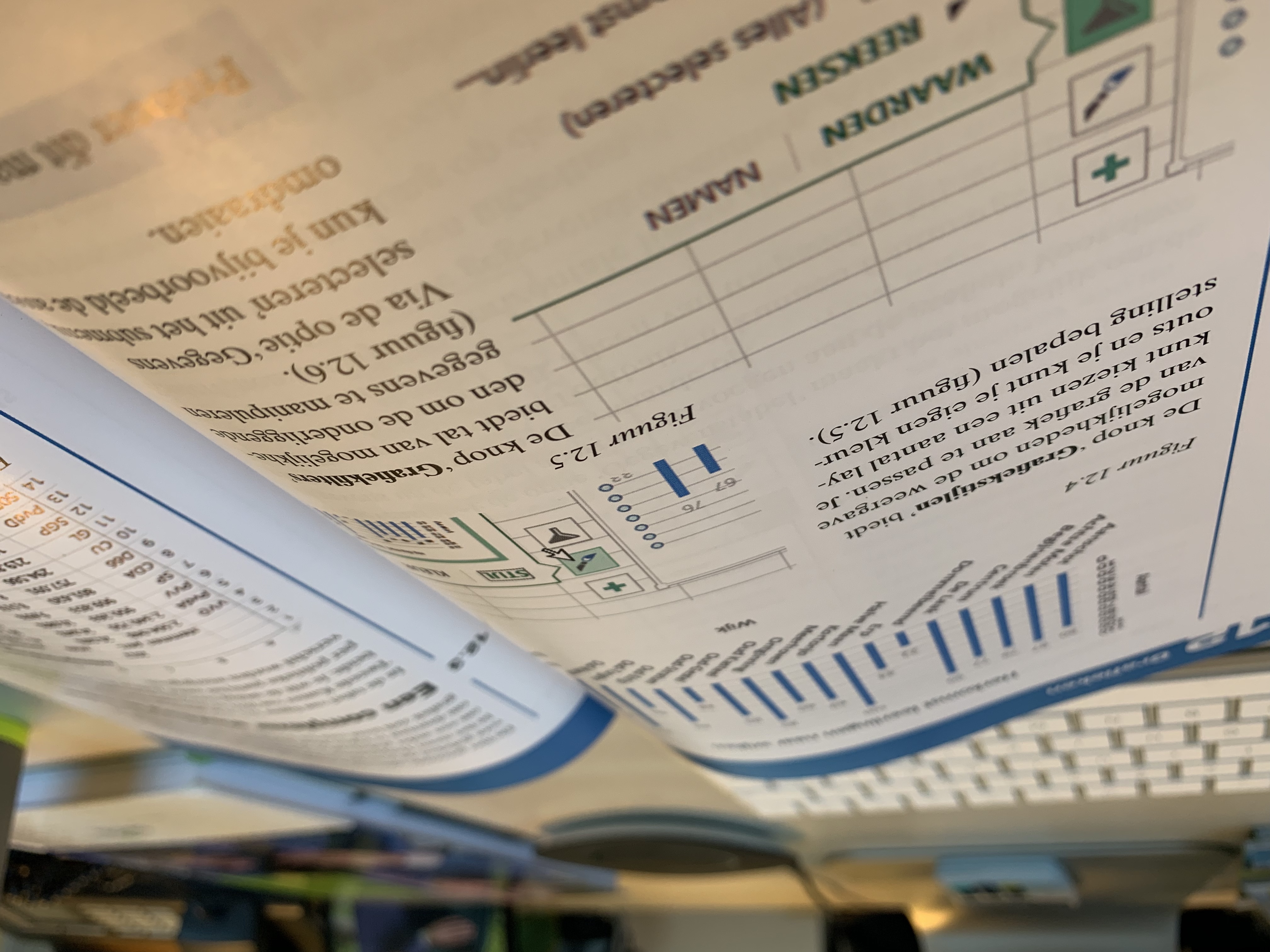 Banner afbeelding - Eerste Hulp Bij Leren